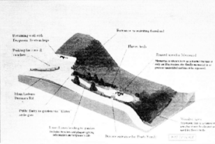 The plans for the Harry Ferguson Memorial at the Ferguson Family Homestead, Growell. The Ferguson Heritage Group have been fundraising for the memorial for the past 6 years and the end is now in sight.