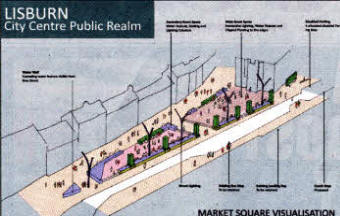 Market Square visualisation
